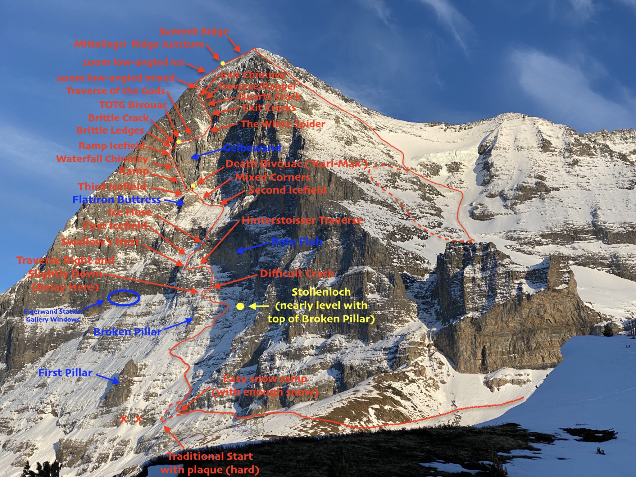 The Eiger North Face – Alpine Vagabonds